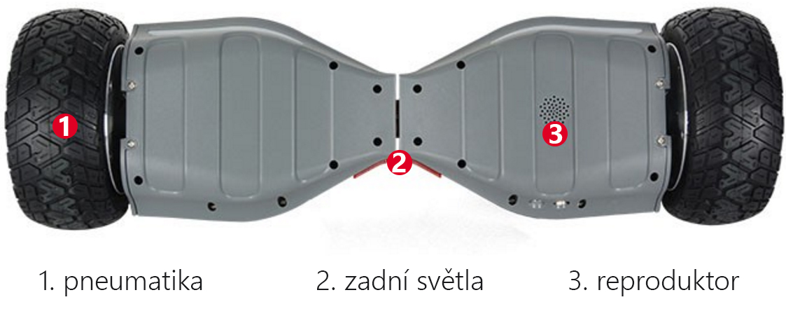 Hoverboard kolonožka