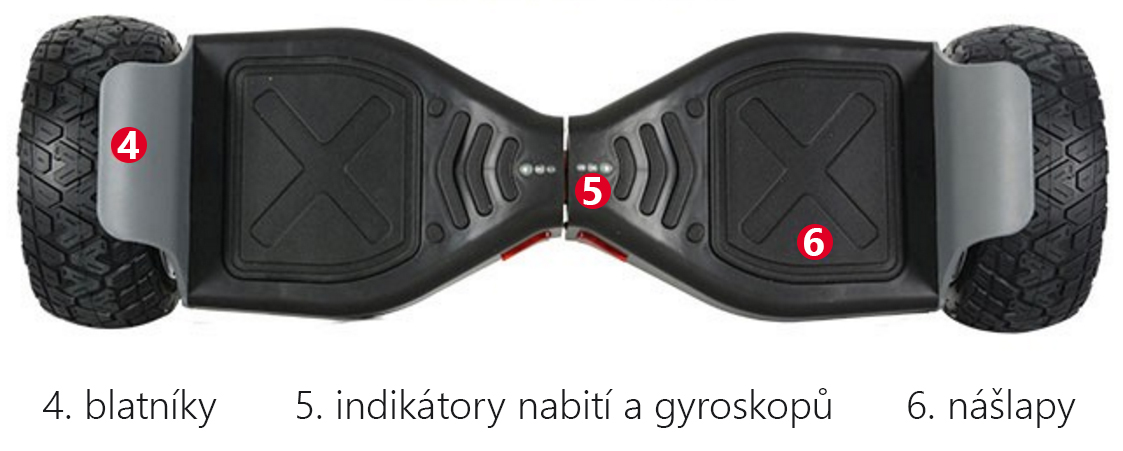 Hoverboard kolonožka