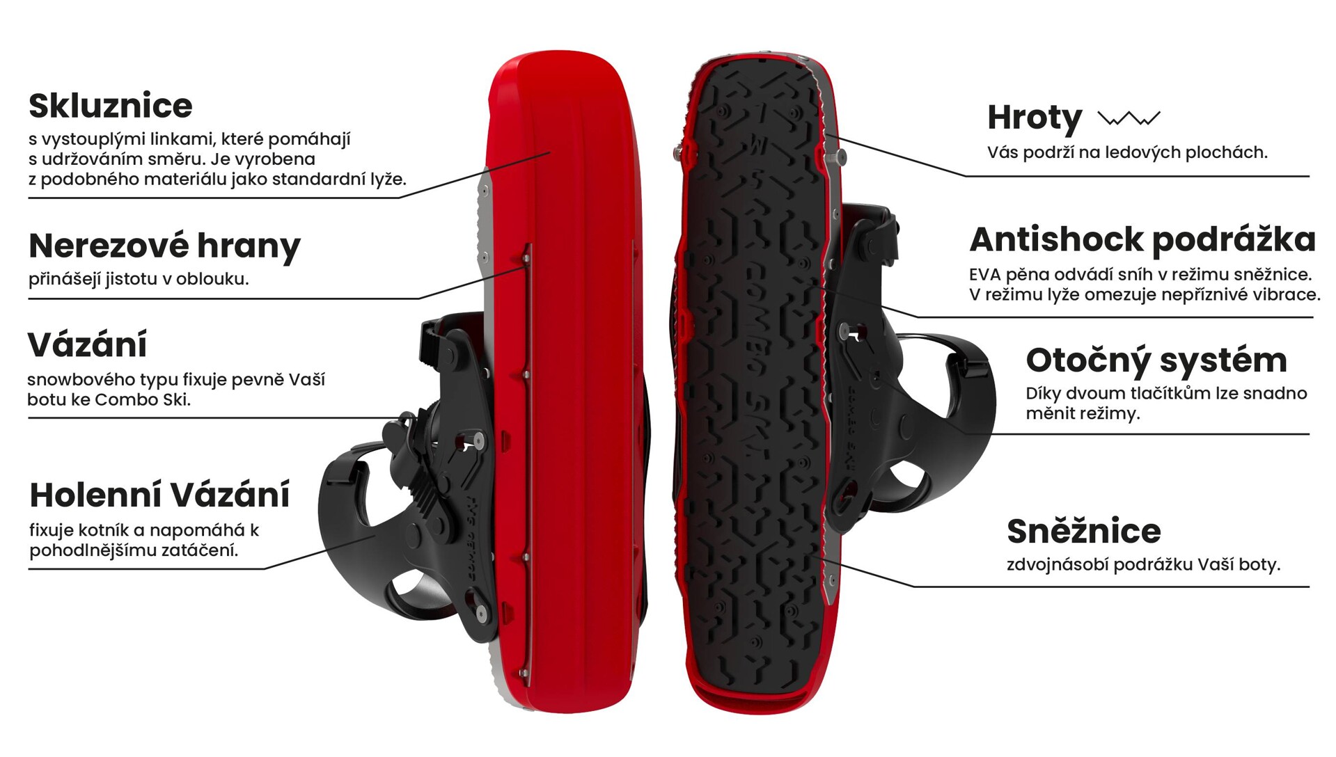 Popis konštrukcie combo ski